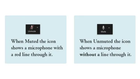 The Zoom interface showing the Mute icon and the text 'When Muted the icon shows a microphone with a red line through it.' and 'When Unmuted the icon shows a microphone without a line through it.'